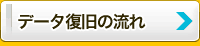 秋田でのデータ復旧の流れ